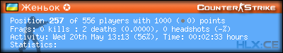 forum sig image