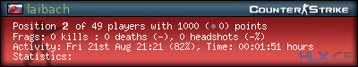 forum sig image